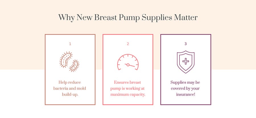 A Beginner's Guide to Breast Pumping