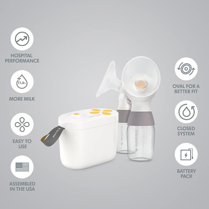 Medela Pump in Style with MaxFlow Breast Pump