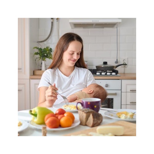 Nutrition in Postpartum