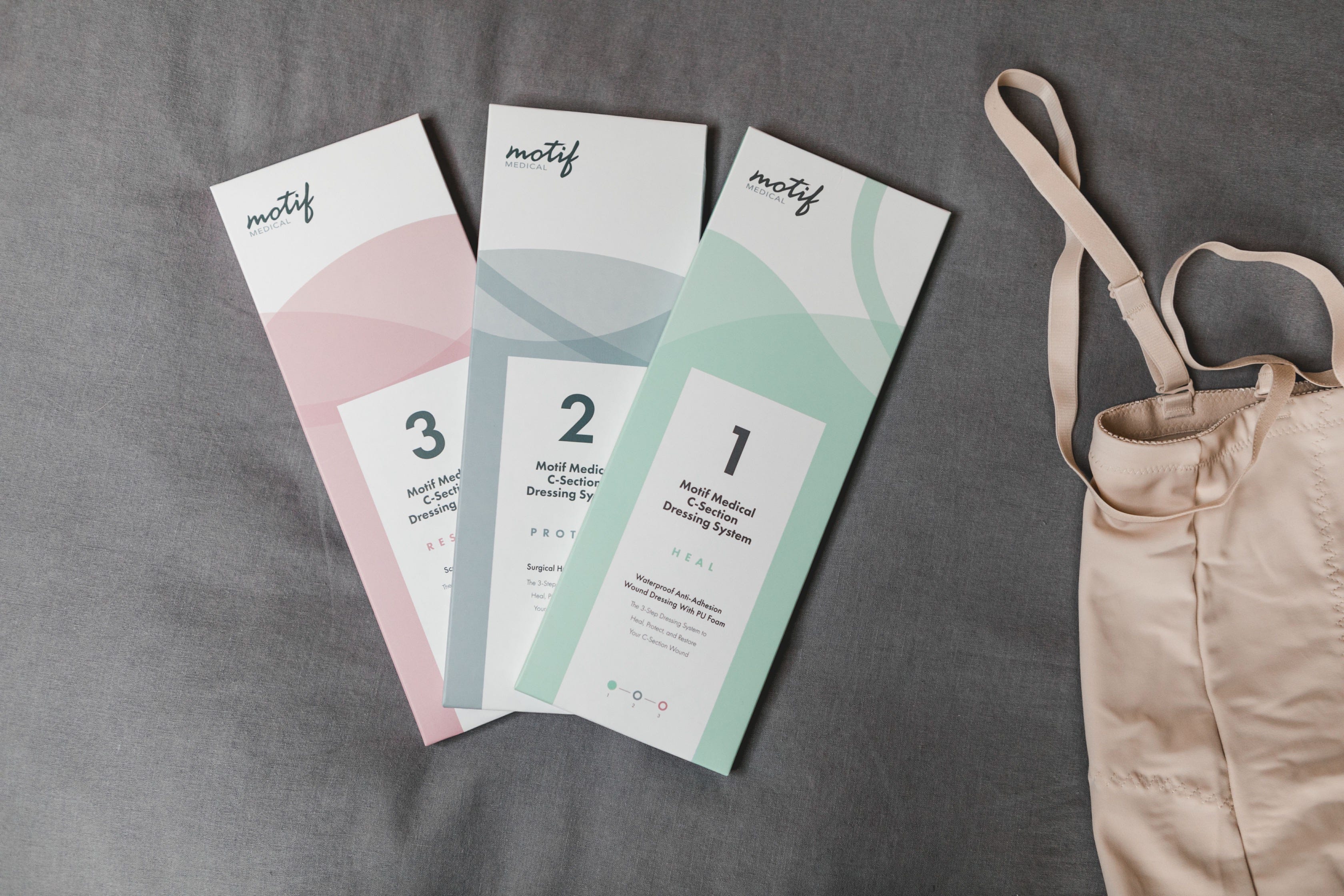 Choosing a Compression Garment Size – Motif Medical