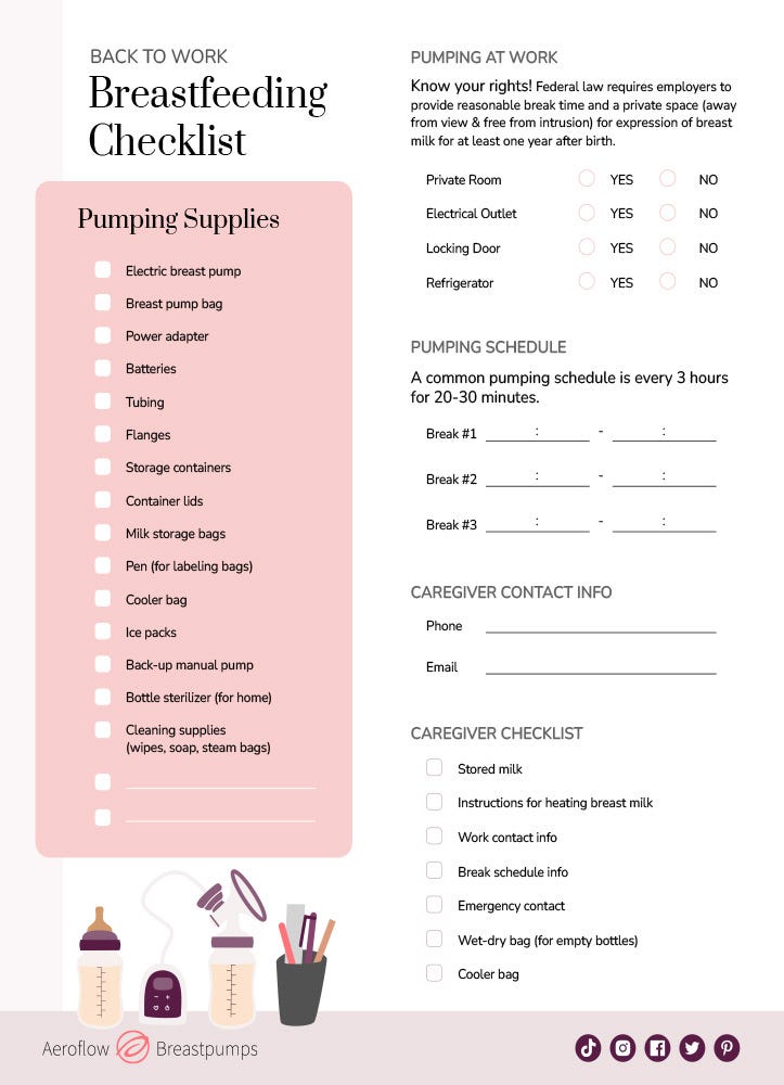 Breast Pumping Checklist Pump Essentials Printable 